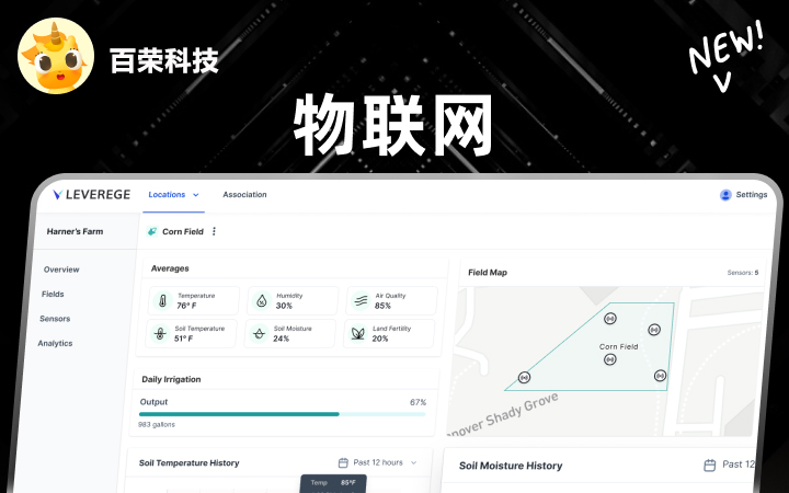 云平台设计水表网关控制开关物联网模块系统软件app定制开发